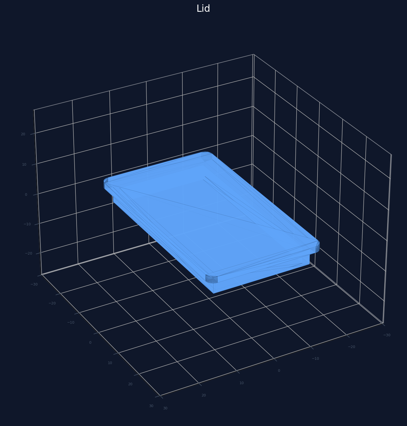 Enclosure lid detail